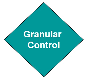 Applications and Roles Icon