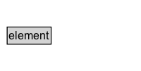 element Diagram