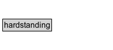 hardstanding Diagram