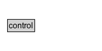 control Diagram