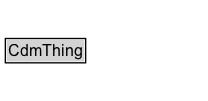 CdmThing Diagram