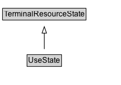 UseState Diagram