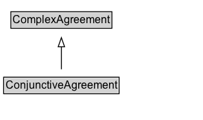 ConjunctiveAgreement Diagram
