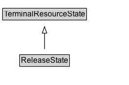 ReleaseState Diagram
