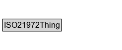ISO21972Thing Diagram