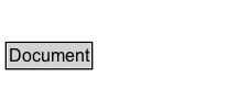 Document Diagram