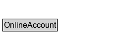 OnlineAccount Diagram