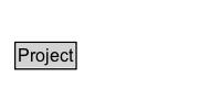 Project Diagram