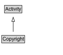 Copyright Diagram