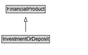 InvestmentOrDeposit Diagram
