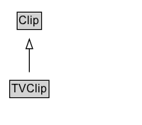 TVClip Diagram