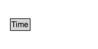 Time Diagram