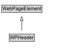 WPHeader Diagram