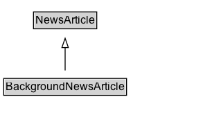 BackgroundNewsArticle Diagram