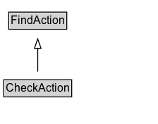 CheckAction Diagram