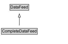 CompleteDataFeed Diagram