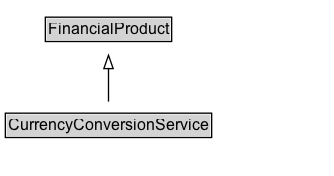 CurrencyConversionService Diagram