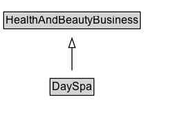 DaySpa Diagram