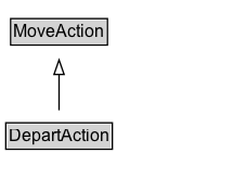 DepartAction Diagram