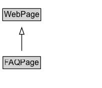 FAQPage Diagram