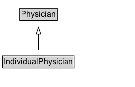IndividualPhysician Diagram
