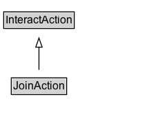 JoinAction Diagram