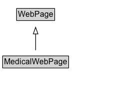 MedicalWebPage Diagram