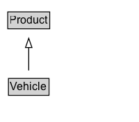 Vehicle Diagram