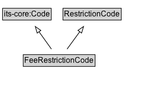 FeeRestrictionCode Diagram