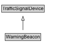 WarningBeacon Diagram